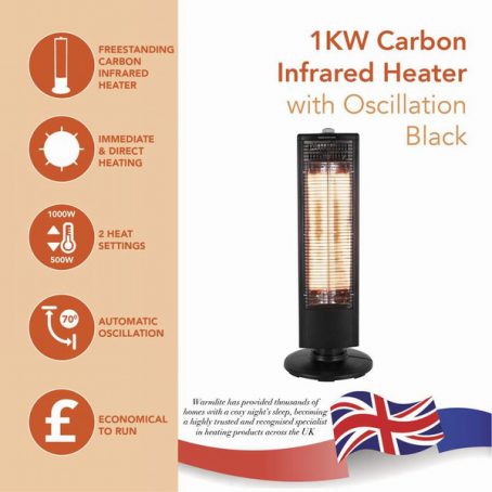 Warmlite - Infrared Carbon Heater 1kW - Image 3