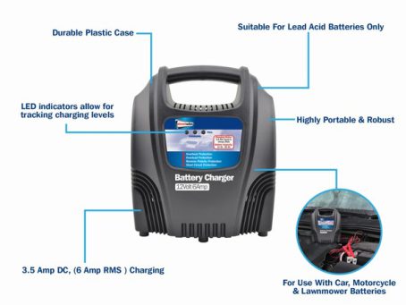 BATTERY CHARGER 6A 12V - Image 3