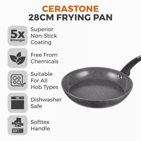 FRYING PAN CERASTONE 28CM TOWER - Image 2