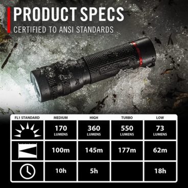 Coast – Rechargable Waterproof Torch IP67 550 lumen